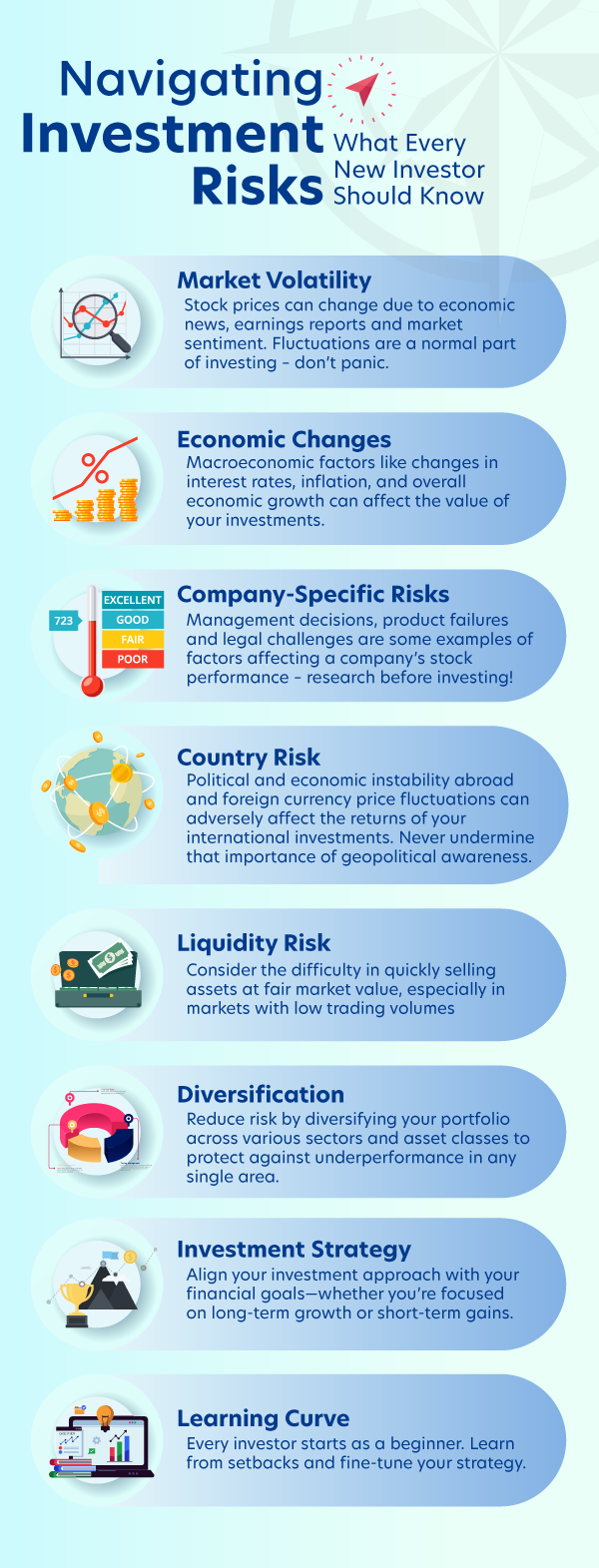 Up Malaysia Navigating Investment Risks